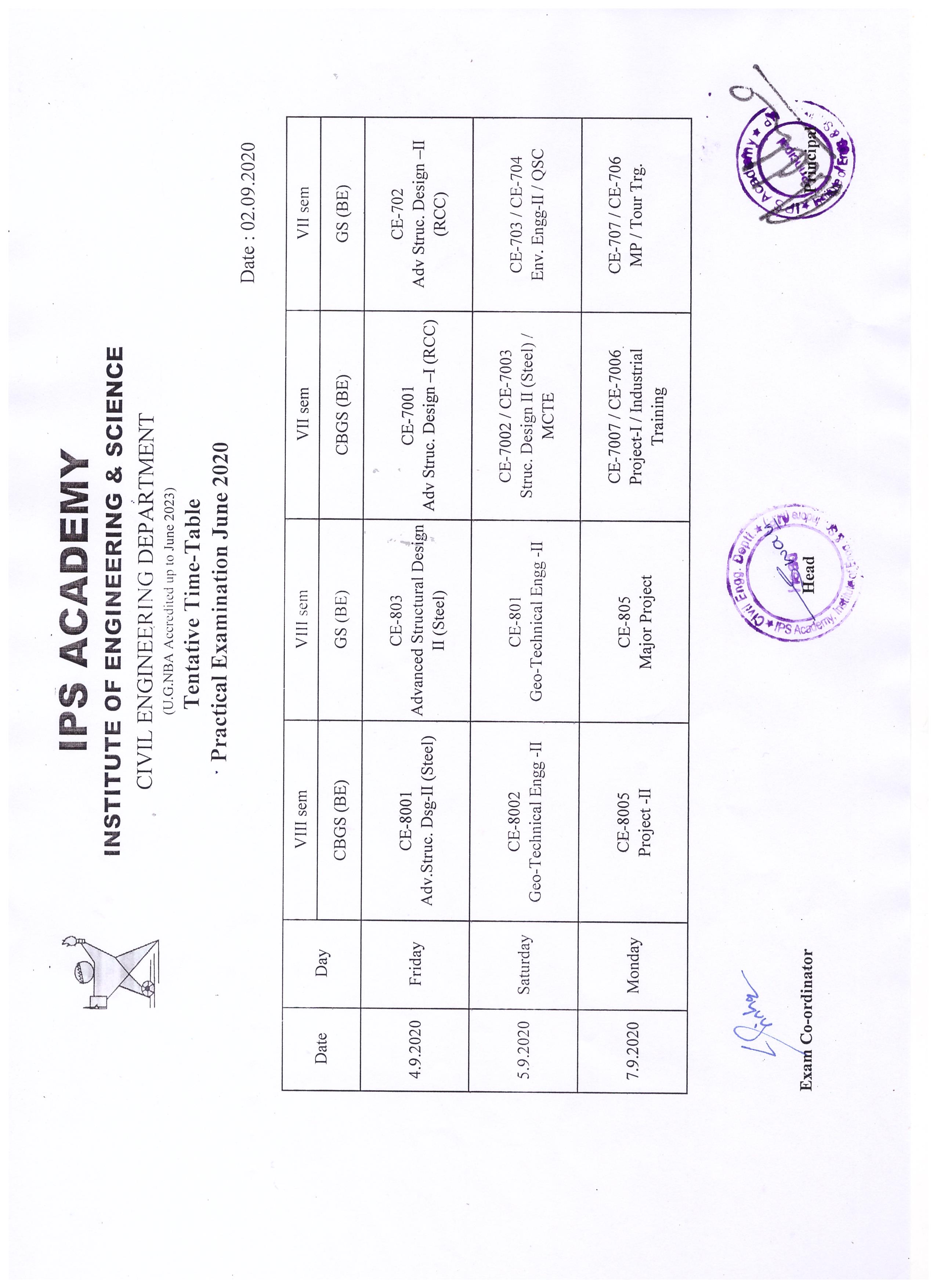 Exam Result DrBeckmann