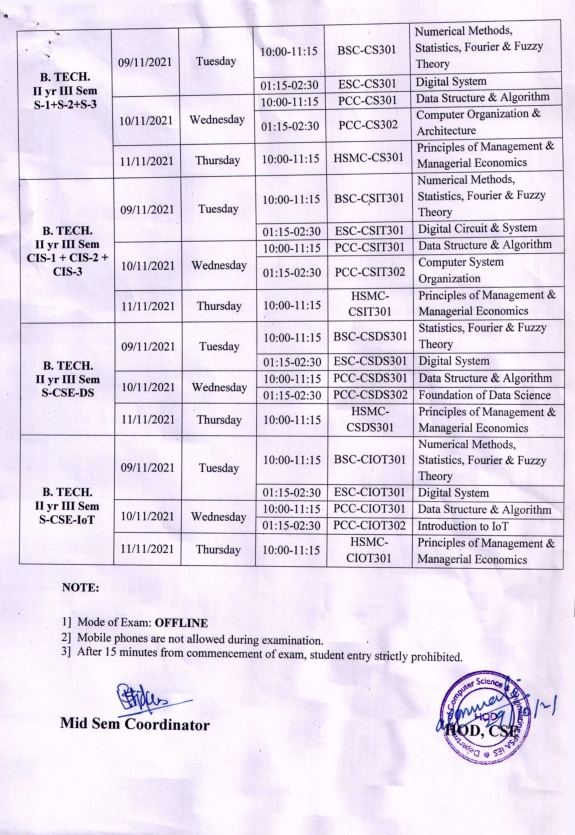 RECOVERY TEST TIME TABLE (1)_002