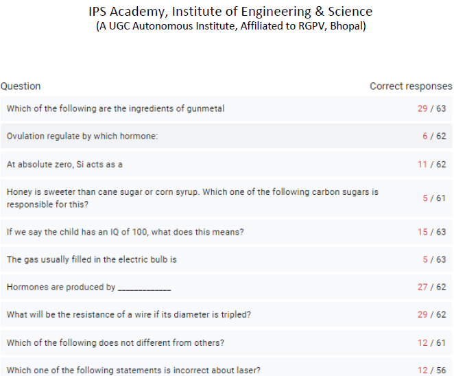 science day photo2