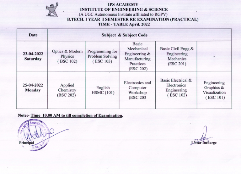 RE EXAMINATION (PRACTICAL) TIME TABLE 2021-22: I SEM – IPS Academy Indore