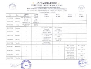 Practical Examination Time-Table Summer - 2022