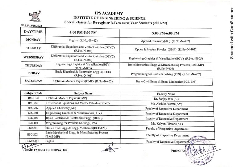 Special Classes Time Table – IPS Academy Indore