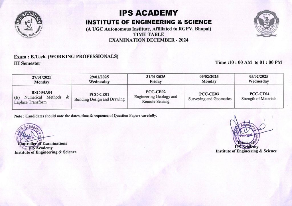 Working Prof. 3 Sem_001