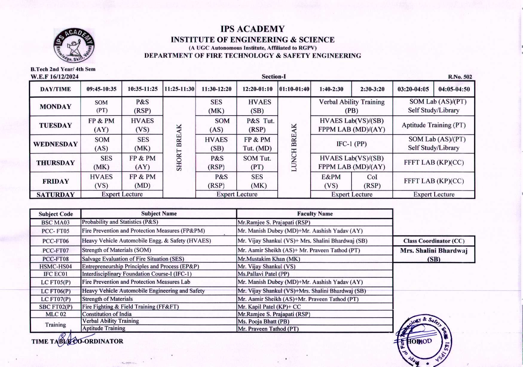 Time Table IV Sem Jan-June-2025-I