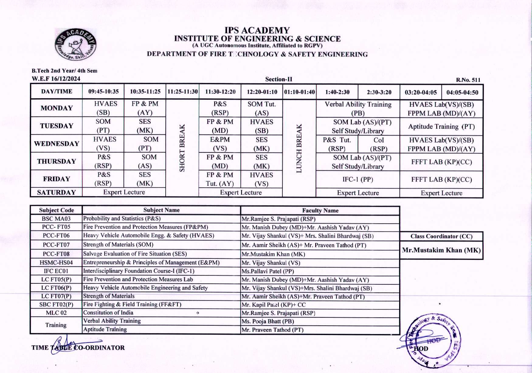 Time Table IV Sem Jan-June-2025-II