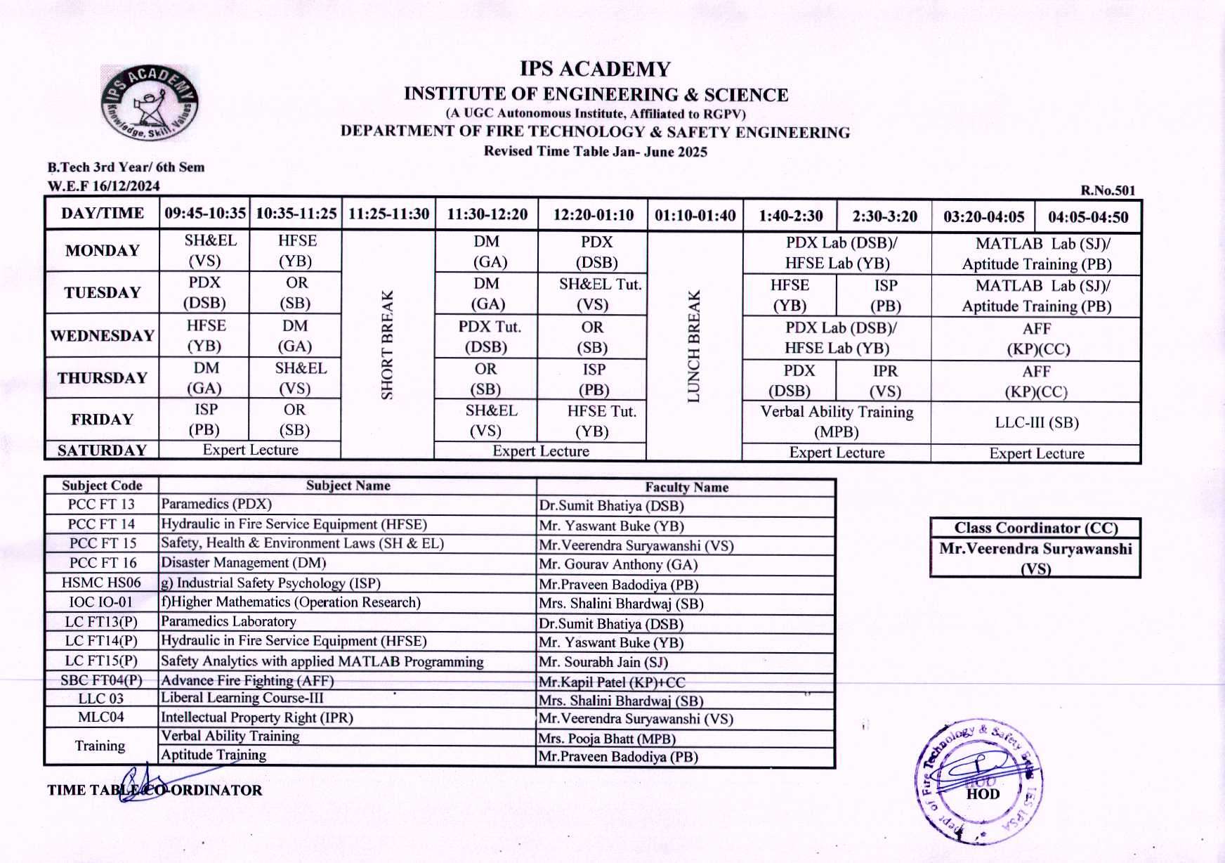 Time Table VI Sem Jan-June-2025