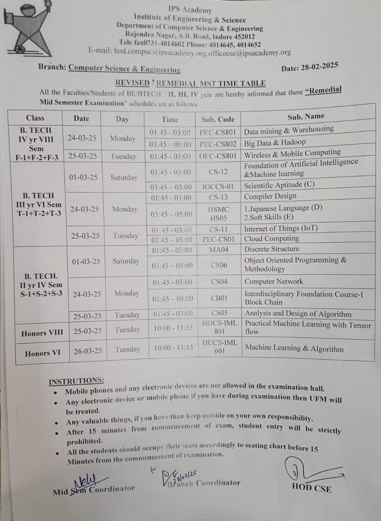 Remedial MST CSE Jan June 2025
