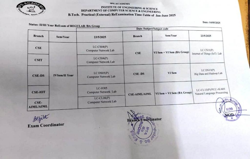 II & III Year Re-Exam (Regular or BA Group)