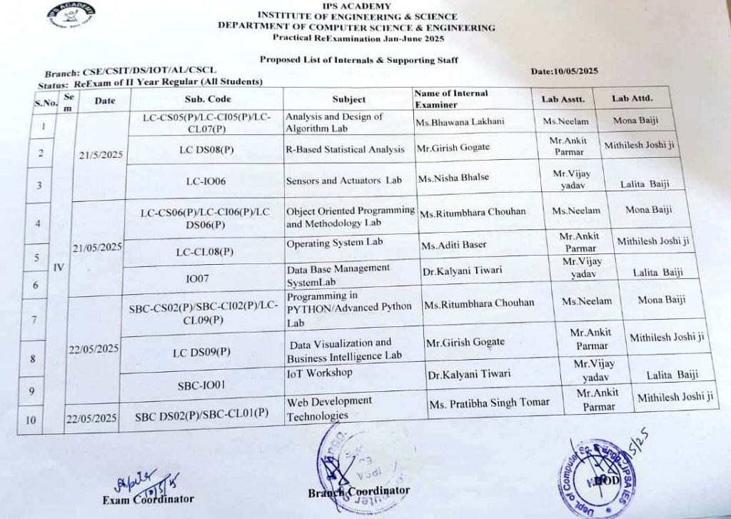 II Year Re-Exam (Regular or BA Group)