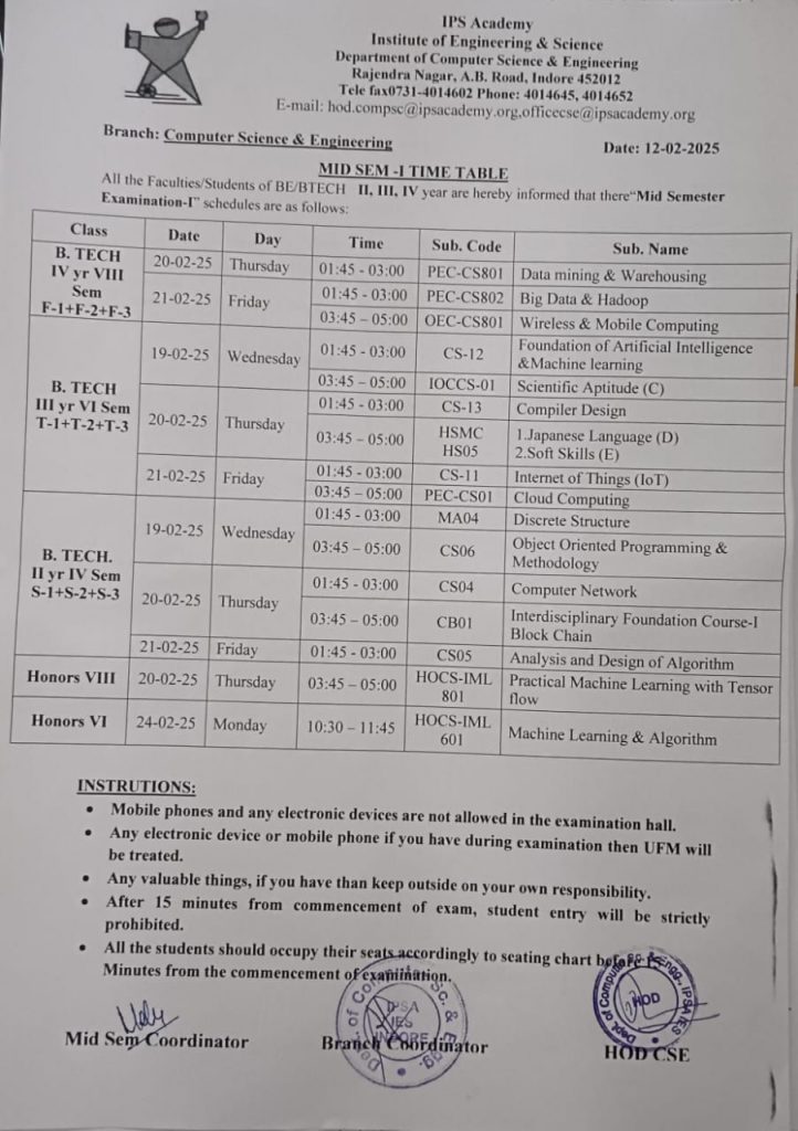MST-I CSE Jan June 2025