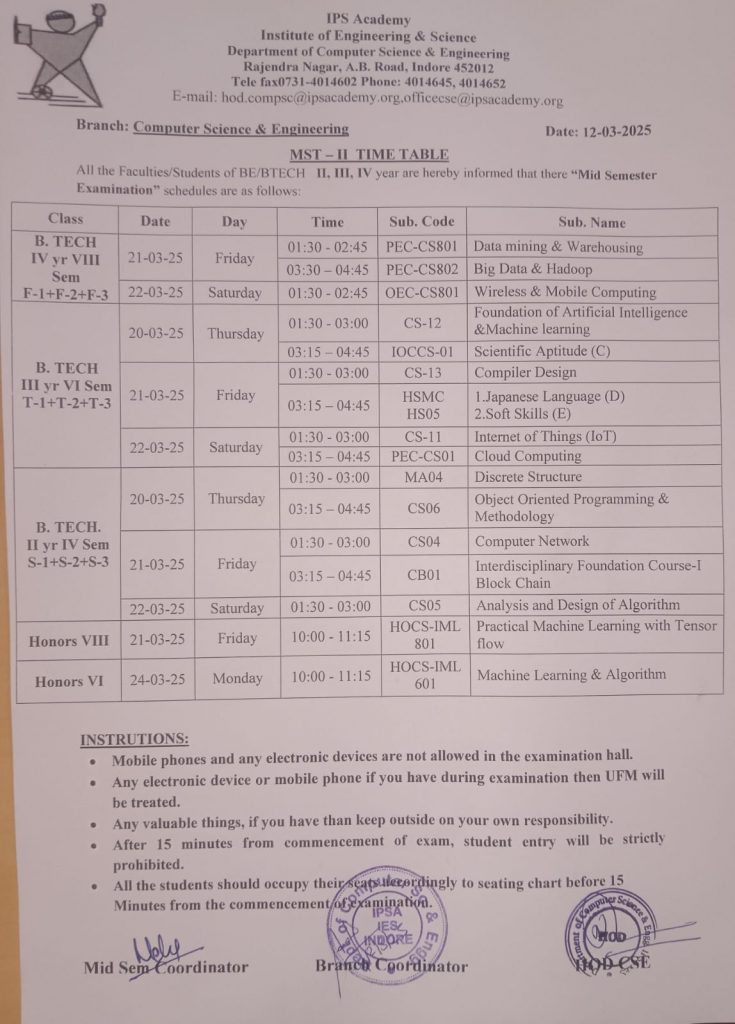 MST-II CSE Jan June 2025