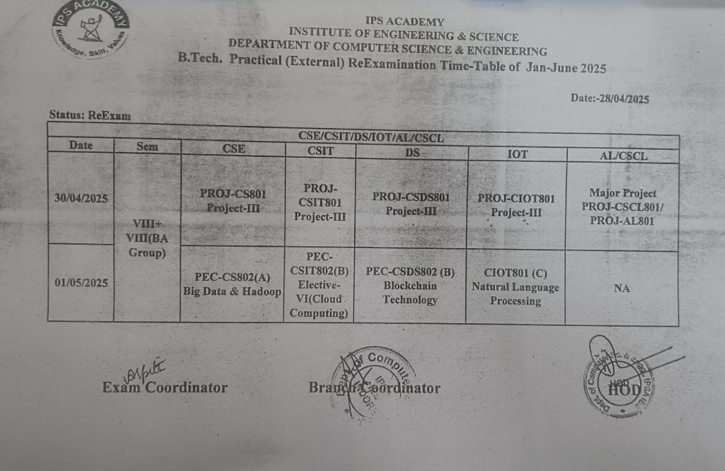 Re-Exam External Practical TimeTable April 2025