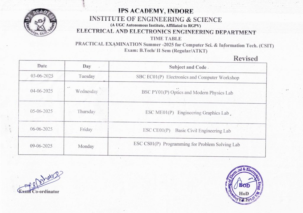 Revised Practical exam TT CSIT_page-0001