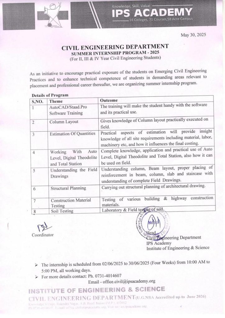 SIP 2025 CE Notice