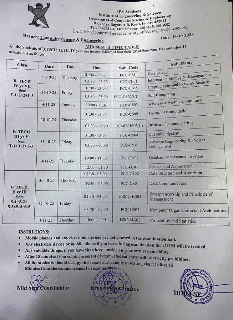 CSE MST-II-1