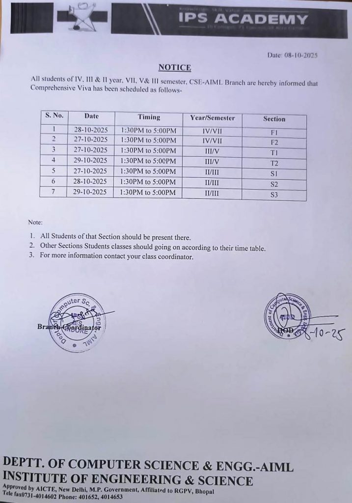 comprehensive viva - jul dec 2025