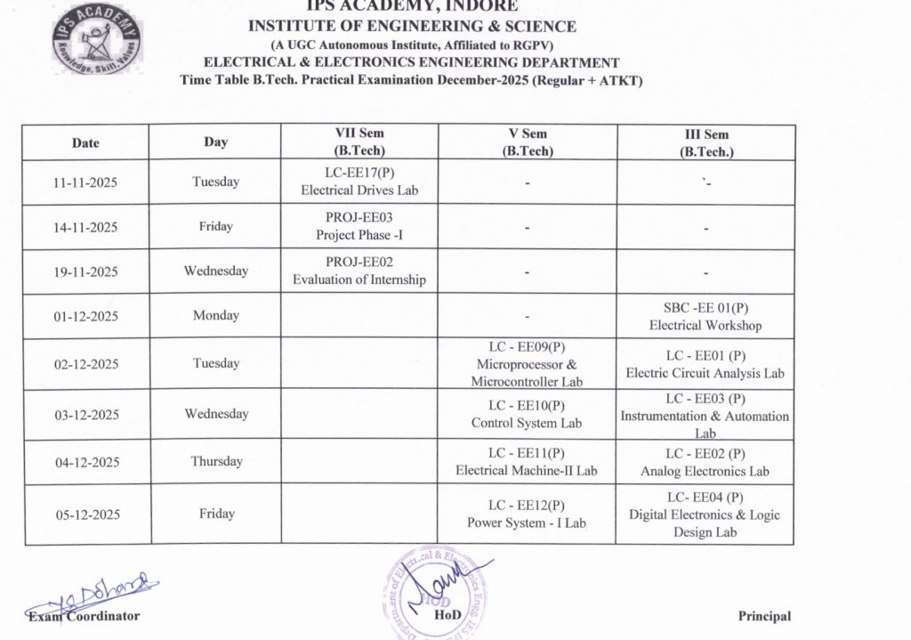 B.Tech. 2nd, 3rd, 4th Practical TT Dec 25