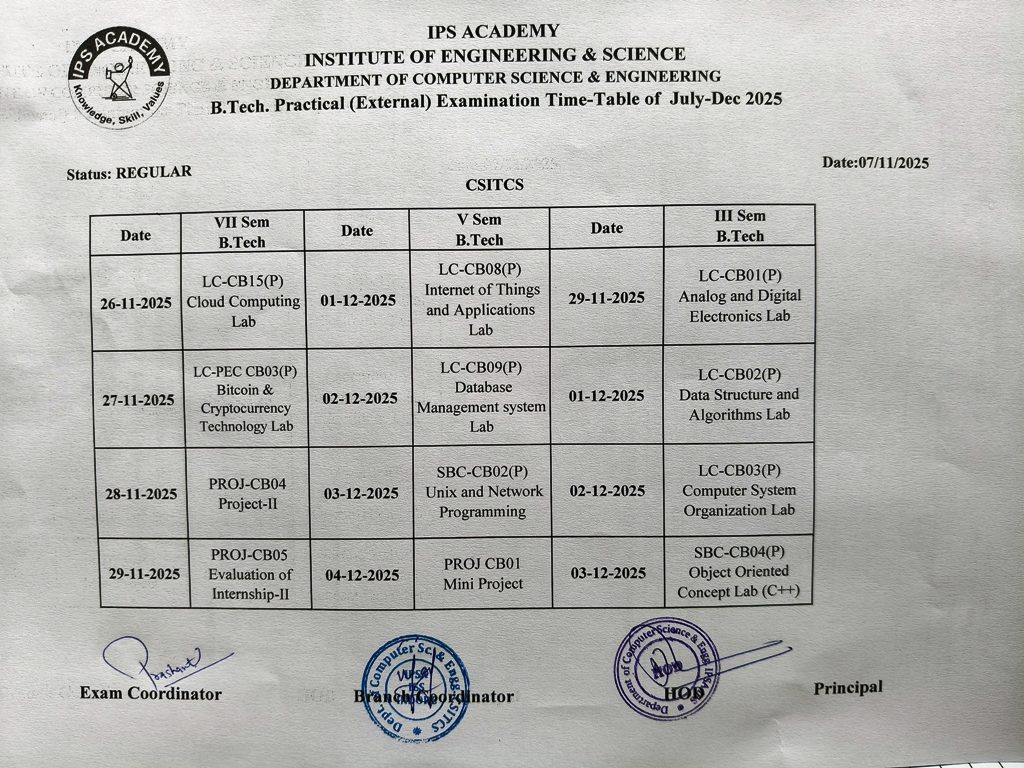External Practical TT Dec 2025 CSITCS