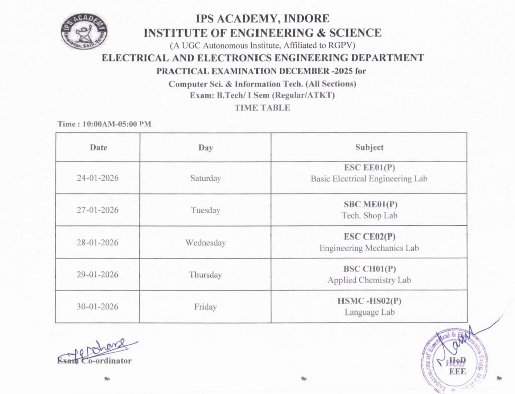 1st Year CSIT Practical TT_page-0001