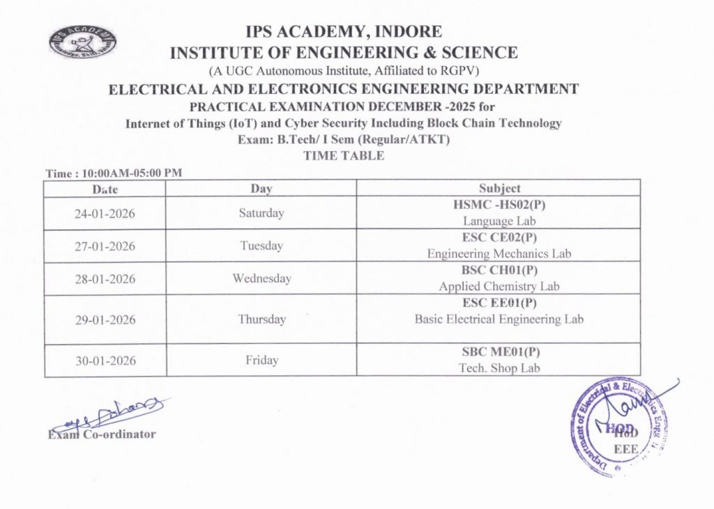 1st year IOT Cyber Practical TT_page-0001