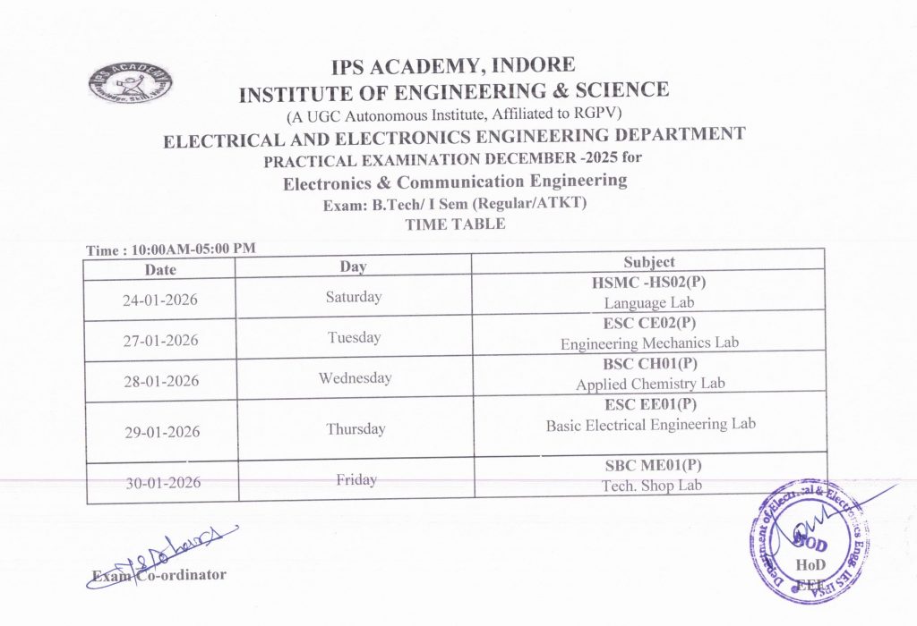 1sy Year Practical Exam TT EC