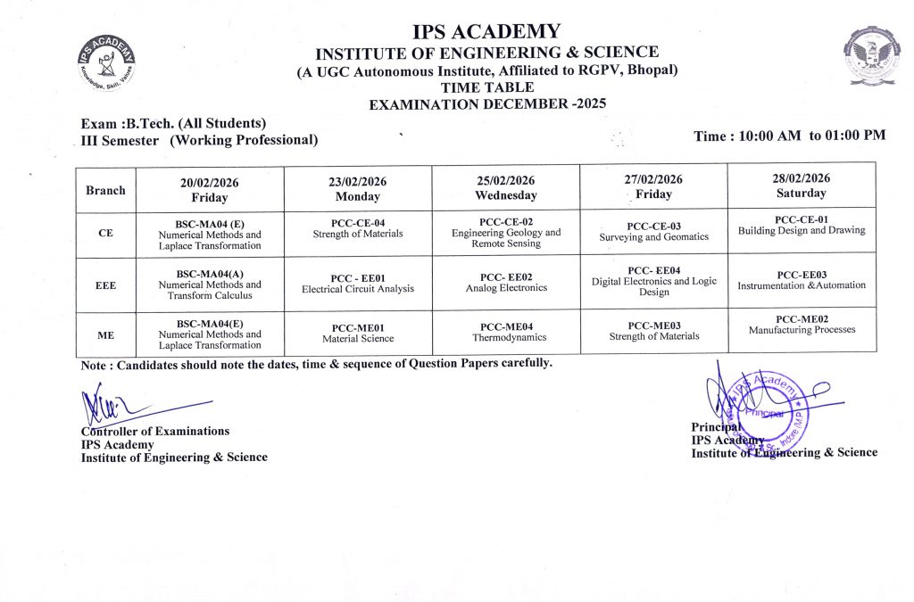 Working Professional-III Time Table