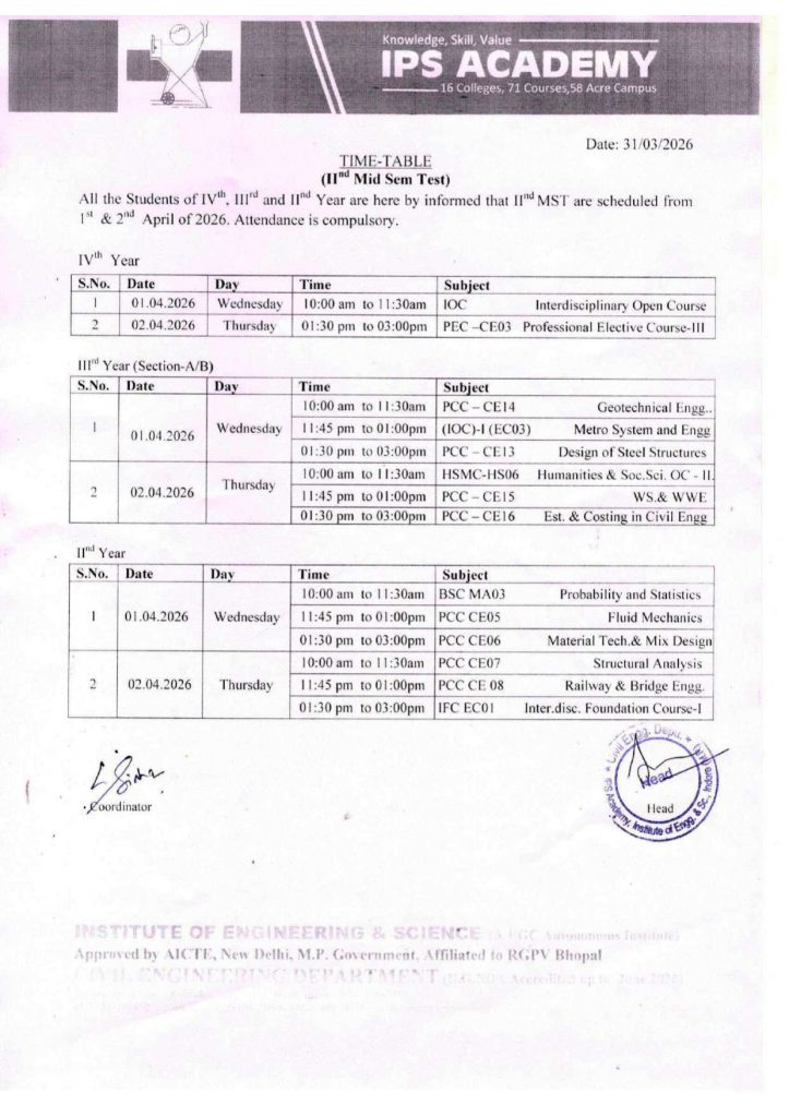 MST-2_Revised (2&3 yr)CE+AG_001