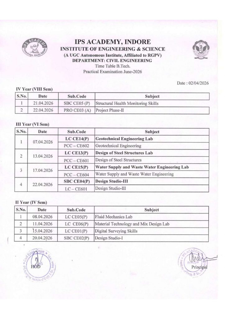 Practical B.Tech Time Table 2026_001