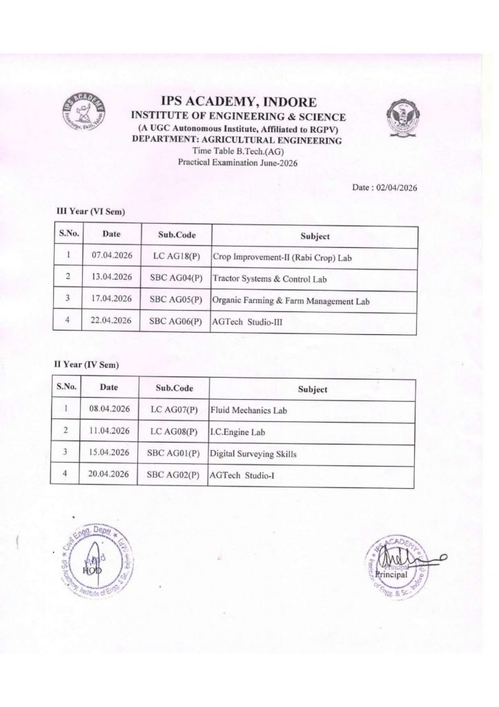 Practical B.Tech Time Table 2026_002