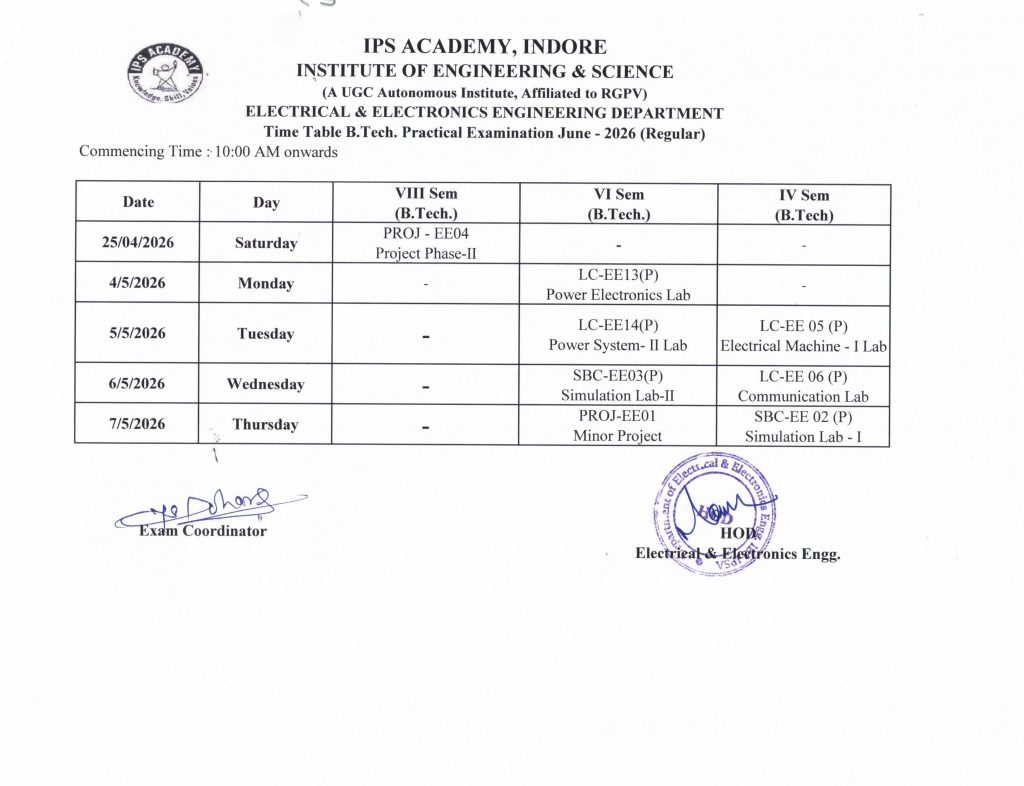 Practical Exam Time Table June 2026