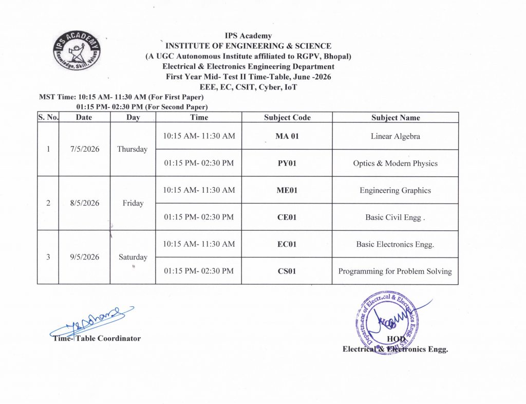 TT 1st Year MST 2