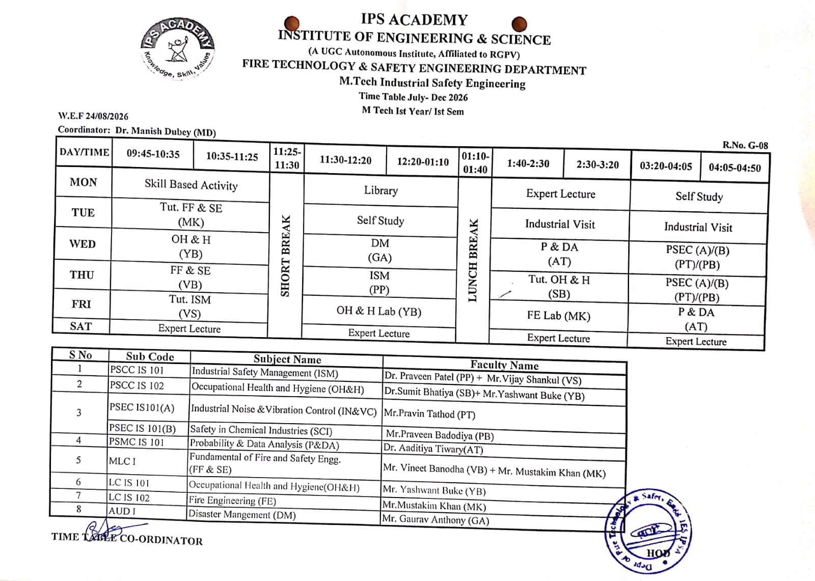 M Tech 1 Sem