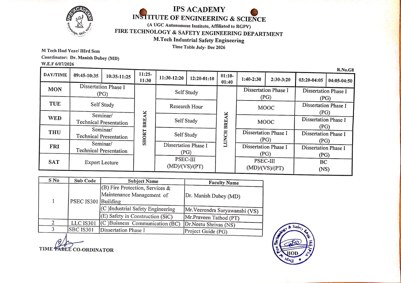 M Tech 3 Sem